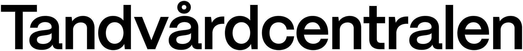 Logo tandläkarklinik.
